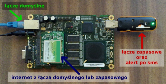 Powiększ (+)